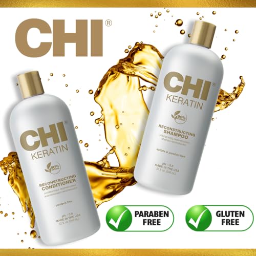 Keratin Moisturizing Shampoo & Conditioner Duo - 32 Oz Pack of 2 Variation of THIS listing