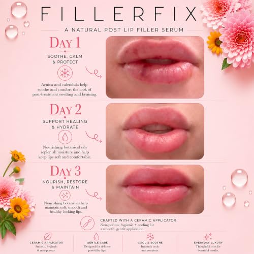 Organic Lip Filler Aftercare Balm with Arnica & Botanical Oils - Cooling Ceramic Applicator