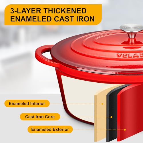 7.5 Qt Red Enameled Cast Iron Dutch Oven with Lid - Multipurpose Cookware