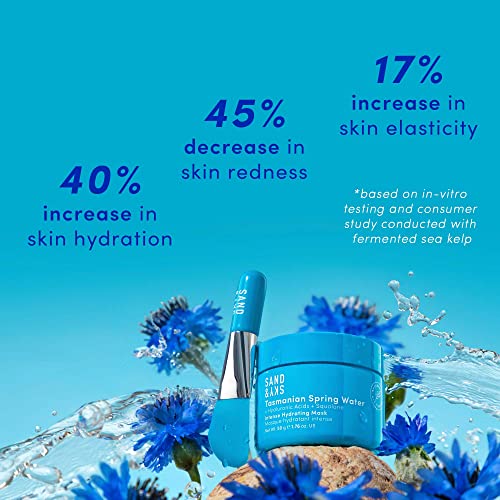Hydrating Face Mask with Hyaluronic Acid & Tasmanian Spring Water – Skin Barrier Repair & Anti-Aging