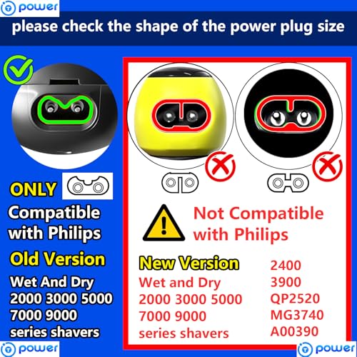 T POWER 15V Charger for Philips One Blade QP2630 QP6510 QP6520 Norelco QG3200 QG3320 QG3300 Series All-in-One 7900 Philips Shaver QT4070 QG3380 QG3360 HQ8505 Shaver Ac Dc Adapter Power Supply