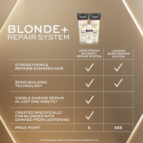 John Frieda Blonde+ Hair Repair Pre Shampoo, Treatment for Damaged Hair, 3.3 Oz