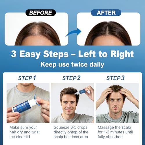 Hair & Beard Growth Serum with Minoxidil, Biotin & Castor Oil – 8-Pack for Thicker Hair & Beard