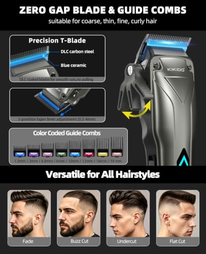KIKIDO Cordless Hair Clippers Kit 24pc for Men – 3 Batteries, 8k RPM