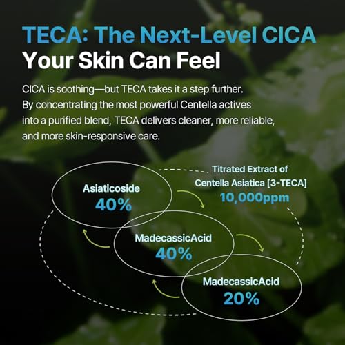 Centella Ointment Cream for Sensitive Skin - Spot & Daily Care with Niacinamide, TECA, Exosome - 30g