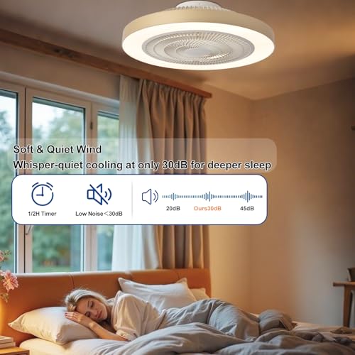 Depuley 19-Inch Gold Bladeless Ceiling Fan with Remote & App Control