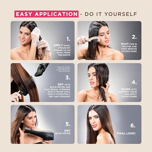Kativa Anti-Frizz Xtreme Care Keratin & Cupuaçu Smoothing Treatment – Home Use