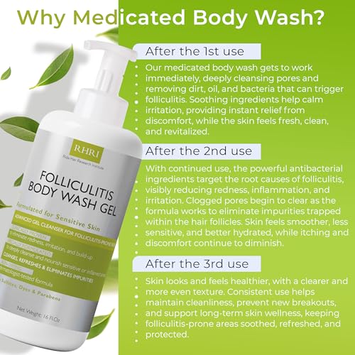 Folliculitis Treatment Folliculitis Body Wash Sensitive Skin | Gel Cleanser for Redness & Irritation with No Sulfates, Dyes or Parabens | Body Wash Includes Bonus Scrubber Brush