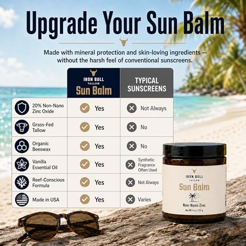 Mineral Sunscreen Balm with Zinc Oxide & Tallow - Reef-Safe, SPF 20, 4 oz