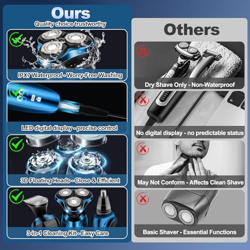 Hands -Free Waterproof Cordless Men’s Electric Shaver with Floating Heads & Trimmer