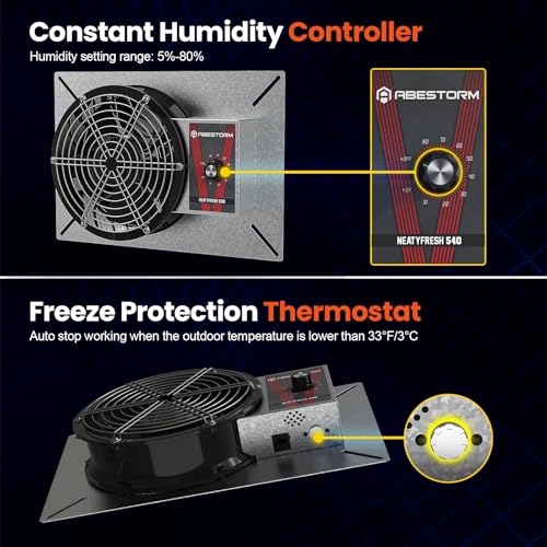 Abestorm 8.7 Inch Crawlspace Ventilation Fan with Humidistat 540 CFM for Basement & Attic