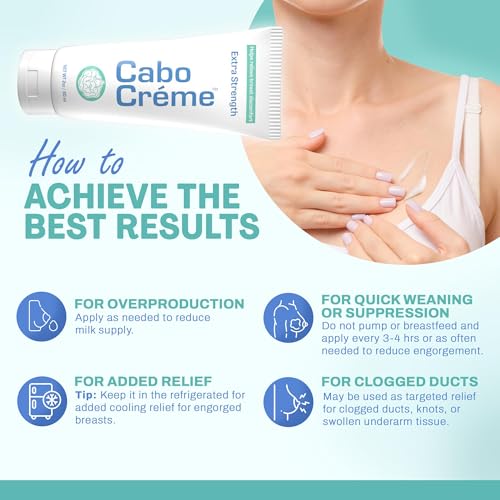 CaboCr?me Extra Strength Cabbage Breast Cream - 2X Strength for Engorgement Relief and Breastfeeding Weaning Support - Dry Up Breast Milk - OB-GYN Created & Breastfeeding Mother-Approved - 2 oz