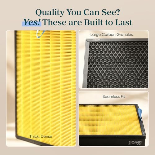 Levoit Vital 200S-P Pet Allergy Air Purifier Replacement Filter - 1 Pack