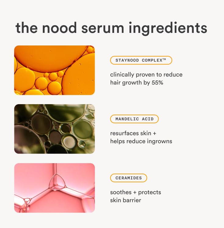 Nood Serum After Shave & Ingrown Hair Treatment - 3.3 Fl Oz - Soothes & Slows Regrowth