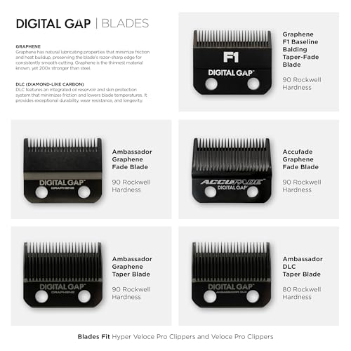 COCCO Digital Gap Ambassador Graphene Fade Clipper Blade Replacement, Screw Mounting, for COCCO Veloce & Hyper Veloce Clippers and Standard Blade Systems (45.5 mm Width, 18.0 mm Screw Distance)