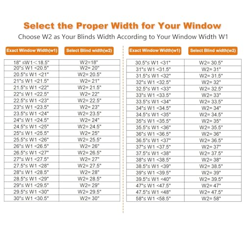 Persilux No Drill Light Filtering Cellular Shades - White 45"W x 64"H Variation of THIS listing