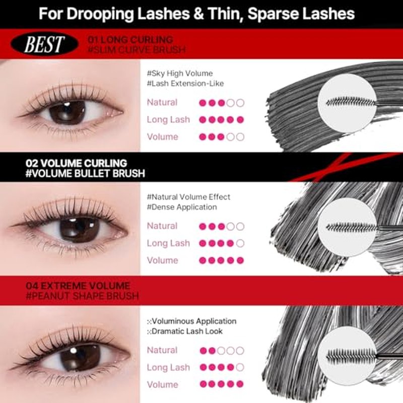 CLIO Kill Lash Superproof Mascara, Waterproof Mascara Black, Lengthening & Lifting for Defined Eyelash, Long-Lasting, Clump & Smudge-Free, for Sensitive Eyes, Korean Makeup Beauty (001 Long Curling)