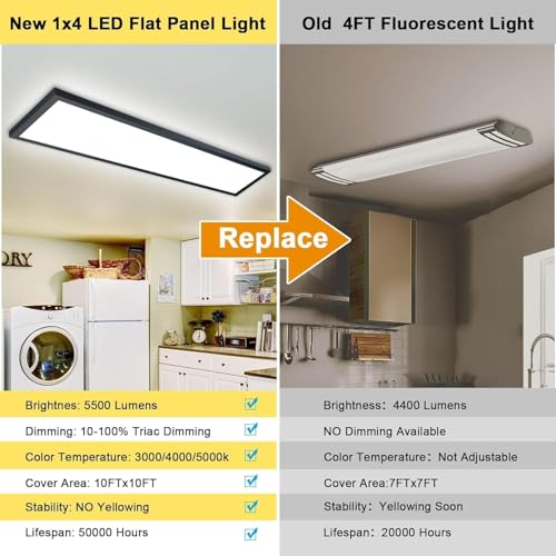 Black 1x4FT LED Flat Panel Light Surface Mount 5500LM 50W - Variation of THIS listing
