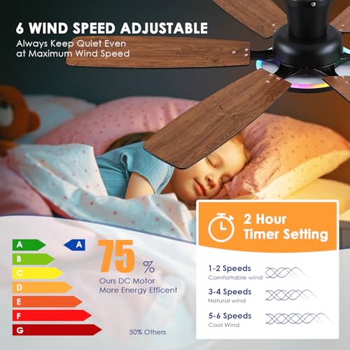 Black 55in RGB Flush Mount Ceiling Fan with Remote & Dimmable Light