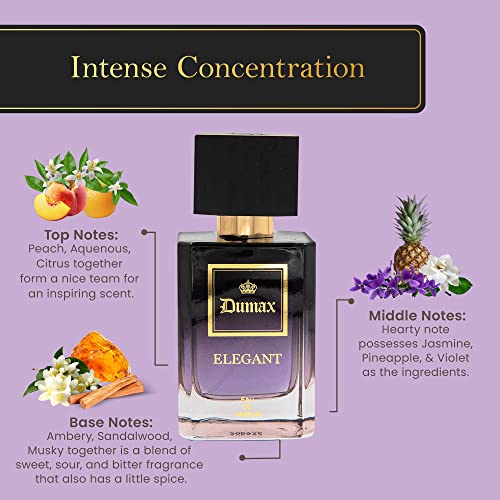 Unisex Luxury Fruity Floral Musk Perfume - Long Lasting Cologne Mist & Body Spray - 3.4oz