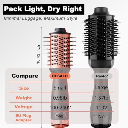 Pink Gold Dual Voltage Travel Hair Dryer Brush with Pouch - Compact, Lightweight, 2 Speed, 360° Swivel, Curls & Volume