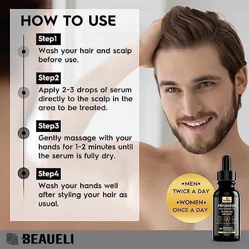 Beaueli 5% Minoxidil Hair & Beard Growth Serum - 1oz Pack of 3 for Men & Women
