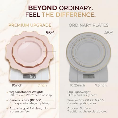 350Pcs Pink and Gold Disposable Plates Set for 50 Guests – Pink & Gold Dinnerware, 350 Pieces (50 each: plates, napkins, cutlery, cups) – WDF