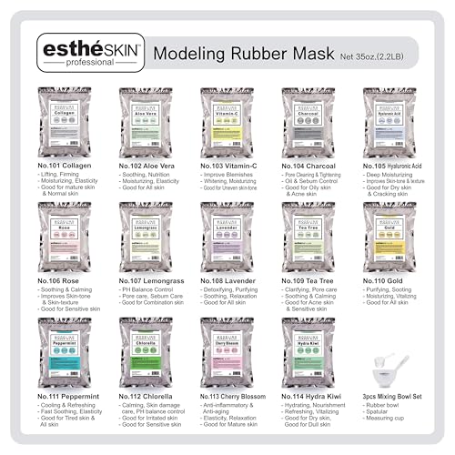 Hyaluronic Acid Modeling Rubber Mask for Professional Skin Hydration - 35 Oz