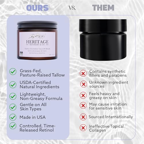 Whipped Beef Tallow for Skin Men & Women with Retinol & Centella Asiatica - Made in USA Wrinkle Repair Anti-Aging Defense Tallow Balm for Face Moisturizer, Grass Fed Skincare - 2 Oz