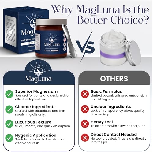 Magnesium Cream ? 3.8 oz | Relaxing Magnesium Lotion for Sleep Support, Muscle Recovery & Tension Relief | Fast-Absorbing, Non-Greasy, Natural Skincare (Unscented)