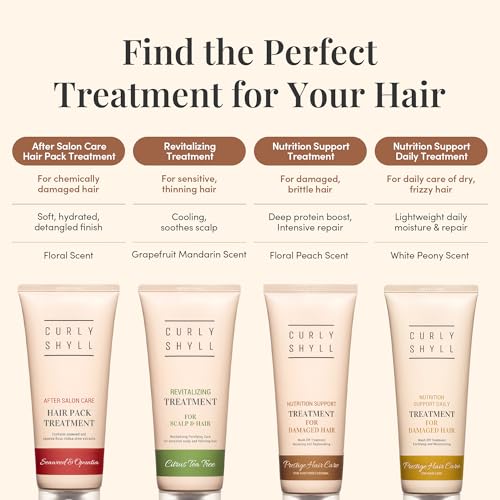 CurlyShyll Moisturizing Hair Conditioner for Dry & Damaged Hair 250ml