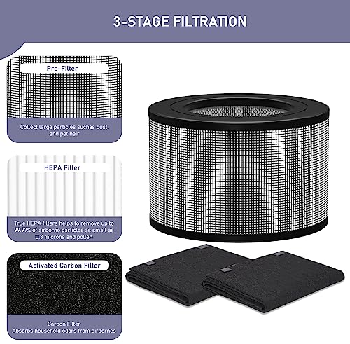 White HEPA & Carbon Pre-Filter Set for Honeywell Air Purifiers - 50250-S Variation