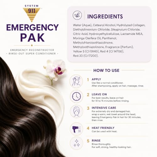 Hayashi System 911 Emergency Deep Conditioner 8.4 Fl Oz - Hair Repair & Moisturizer