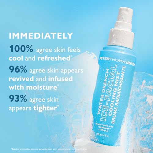 Peter Thomas Roth Water Drench Ice-Facial Cooling Mist - Hydrating Skin Spray