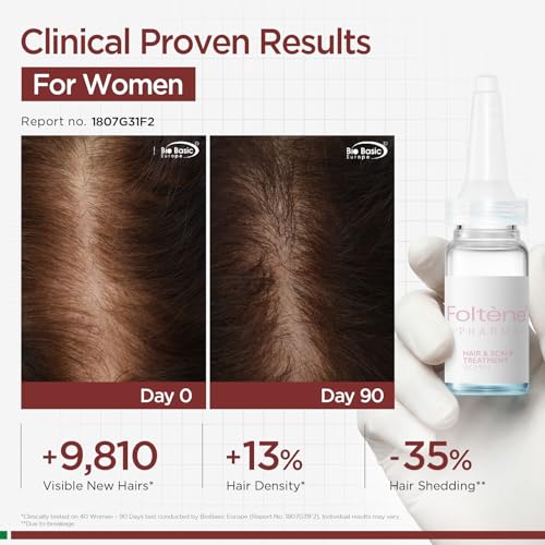 Foltene Hair Growth Serum for Women 35+ – Clinically Proven Thinning Hair Treatment, 12 Vials