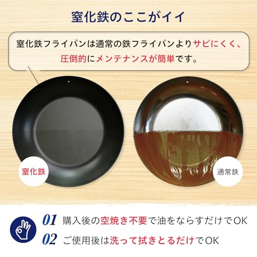 River Light 28cm Iron Frying Pan - Induction Compatible Japan Made, Deep Wok