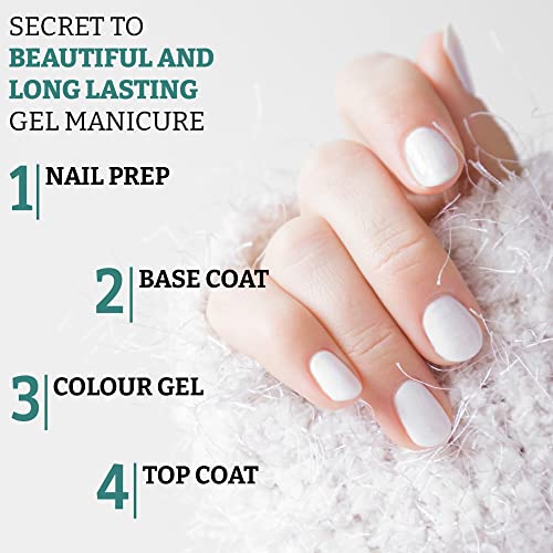 No-Burn Acid-Free Nail Primer for Acrylic & Gel Nails - 3 Pack 0.5 Fl Oz