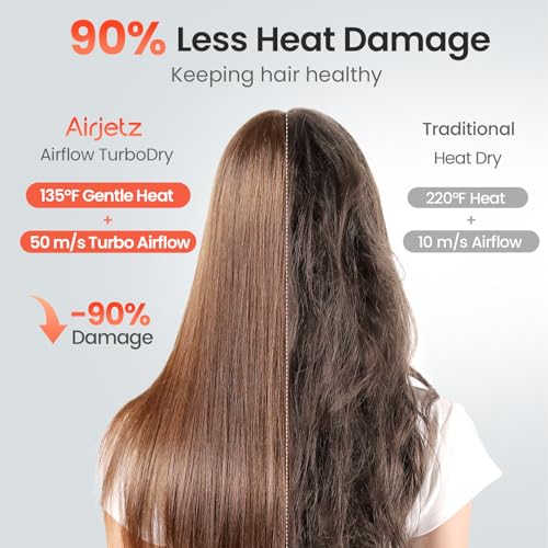 AirJetz White High-Speed Ionic Hair Dryer with Diffuser & Nozzle, 4 Temp & 2 Speed