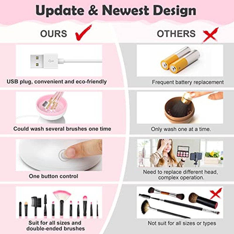 Electric Makeup Brush Cleaner, Luxiv Wash Makeup Brush Cleaner Machine Fit for All Size Automatic Spinner Dryer, Beauty Blender Washer (Pink)
