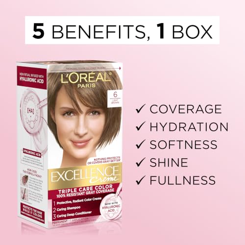 L'Oreal Paris Excellence Crème Permanent Hair Dye Kit 2-Pack 5RB Medium Reddish Brown