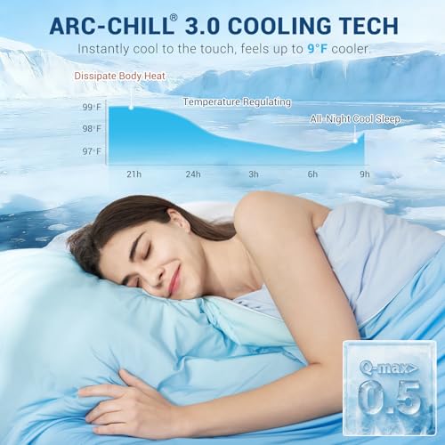 Elegear King Size Cooling Comforter - Gradient Sky Blue 90x108 Inches for Hot Sleepers