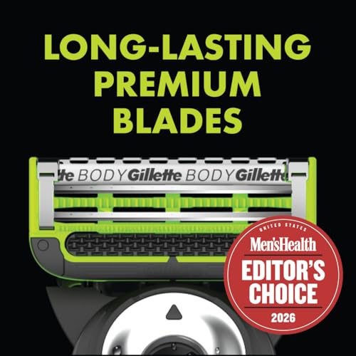 Gillette Labs Razor Duo Pack with 2 Refills - Face & Body Grooming Kit
