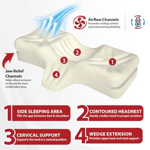 Ergonomic Cervical Pillow for Neck Pain Relief - Firm, Average, White