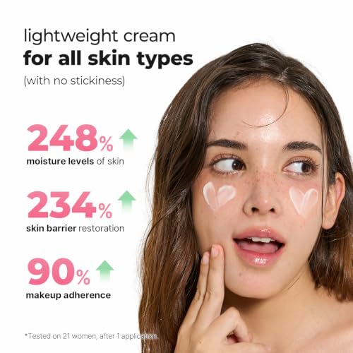 Korean Ceramide Moisturizer for Dry Sensitive Skin - 1.6oz Barrier Cream