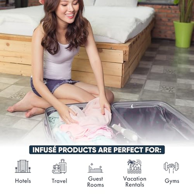1-Shoppe All-in-Kit Infuse Lavender Mint Hotel | 1 Gallon | For Hospitality & Vacation Rentals to Refill Dispensers | (Single Gallon)
