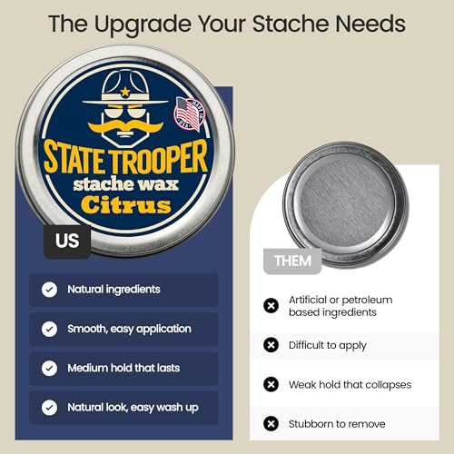 State Trooper Mustache Wax Medium Hold Citrus Scent 2 Ounce - Nourishing Grooming & Styling