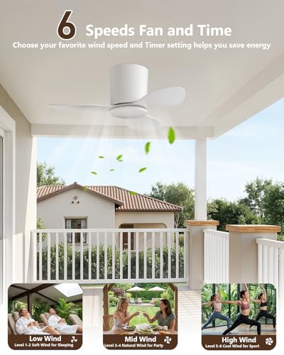 White 25-Inch Ceiling Fan No Light Remote Reversible 6-Speed Indoor Outdoor