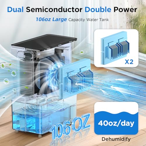 Spacekey 1000 sq ft Dehumidifier with 106oz Tank, Timer & Nightlight
