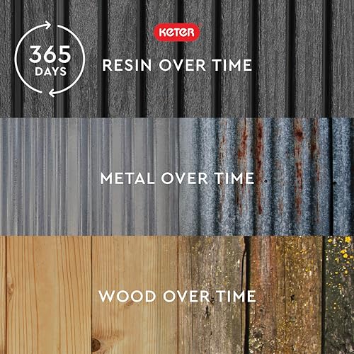 Keter Velo 30 Gallon Outdoor Storage Cabinet - 1-Pack Weatherproof Deck Box