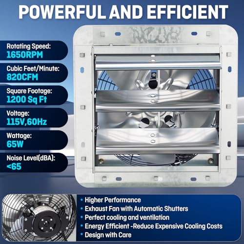 10-Inch Wall Mount Exhaust Fan with Automatic Shutter & Thermostat - 820 CFM, Variable Speed
